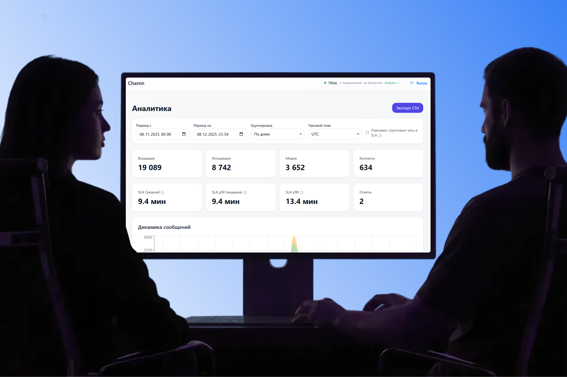 Система управления бизнес-коммуникациями Charon